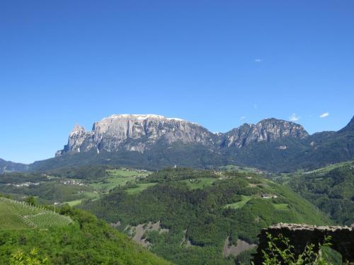 Hotel Am Wolfgrubenersee 3*